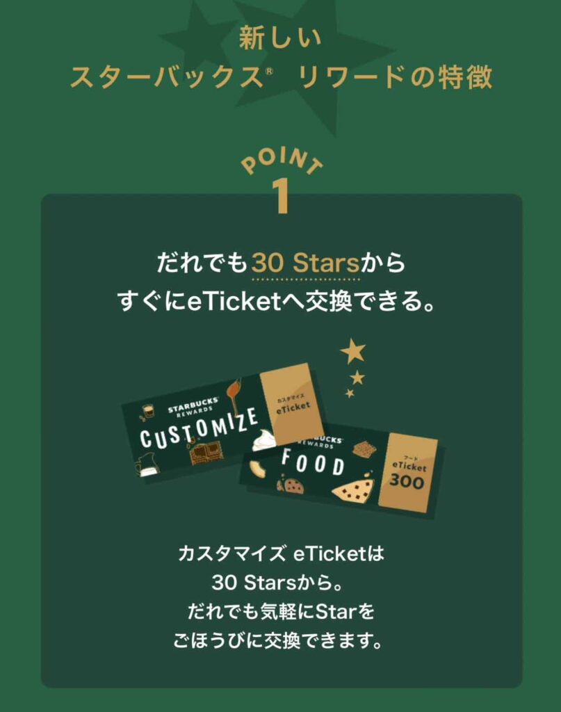 Starbucks Rewaed Pointリニューアル特典1