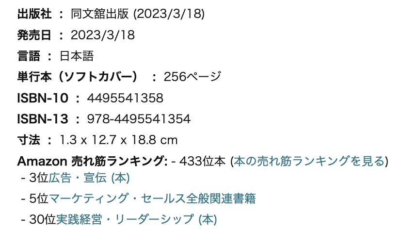 2023年3月24日18時時点のアマゾンランキング。